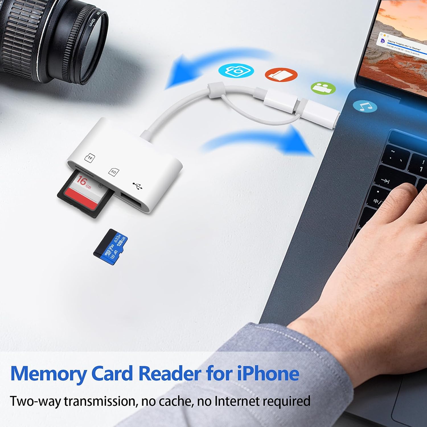 SD Card Reader for iPhone/Android, HCYEBT Memory Card Reader Supports SD/MicroSD Card and USB Devices, Built-in iOS & USB-C Dual Connectors Card Adapter, No App Required Plug and Play