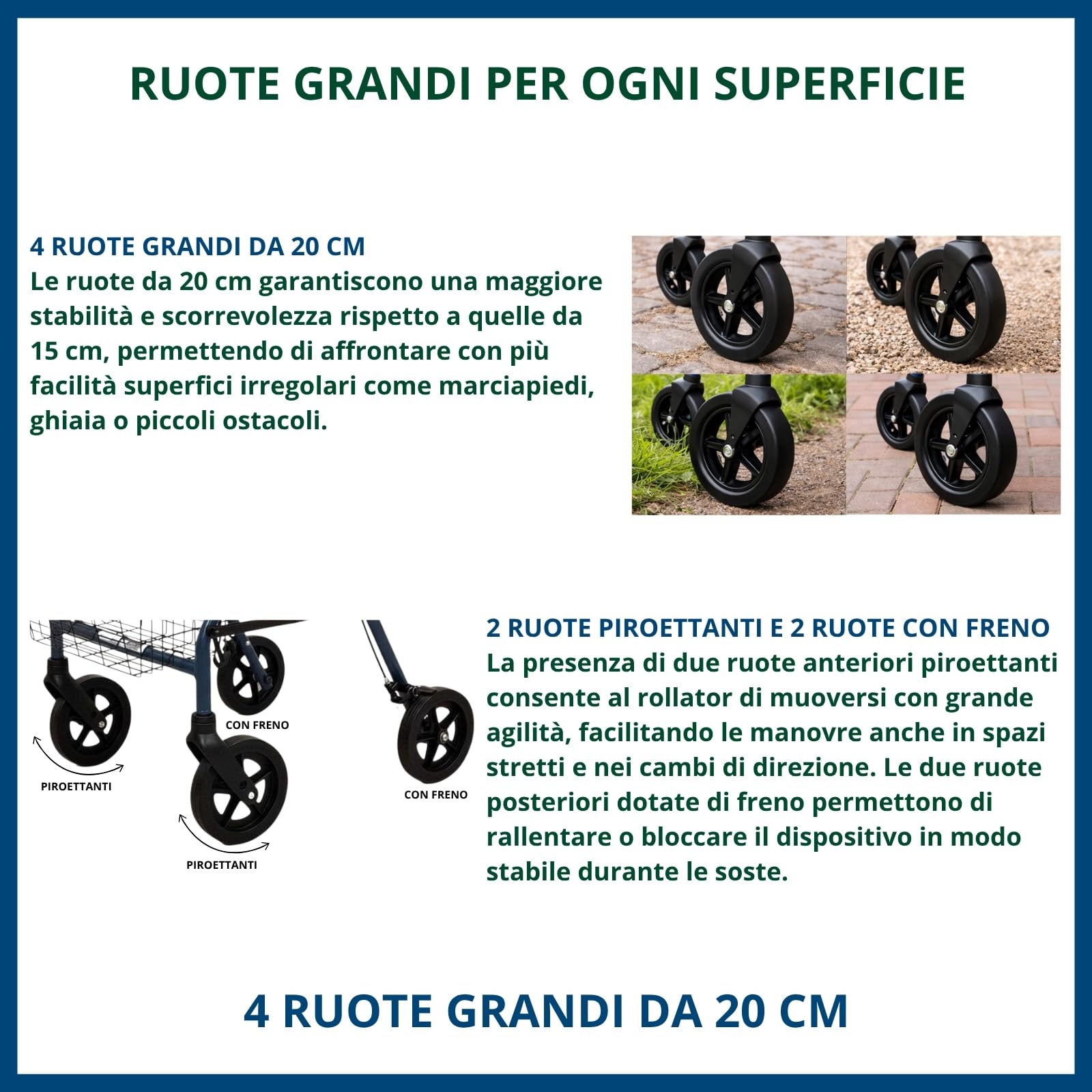 TERMIGEA RO23 Deambulatore per Anziani con Seduta Pieghevole in Alluminio Ultraleggero, Carrello per Anziani per Camminare con Sedile, Freni di Stazionamento e Altezza Impugnature Regolabile