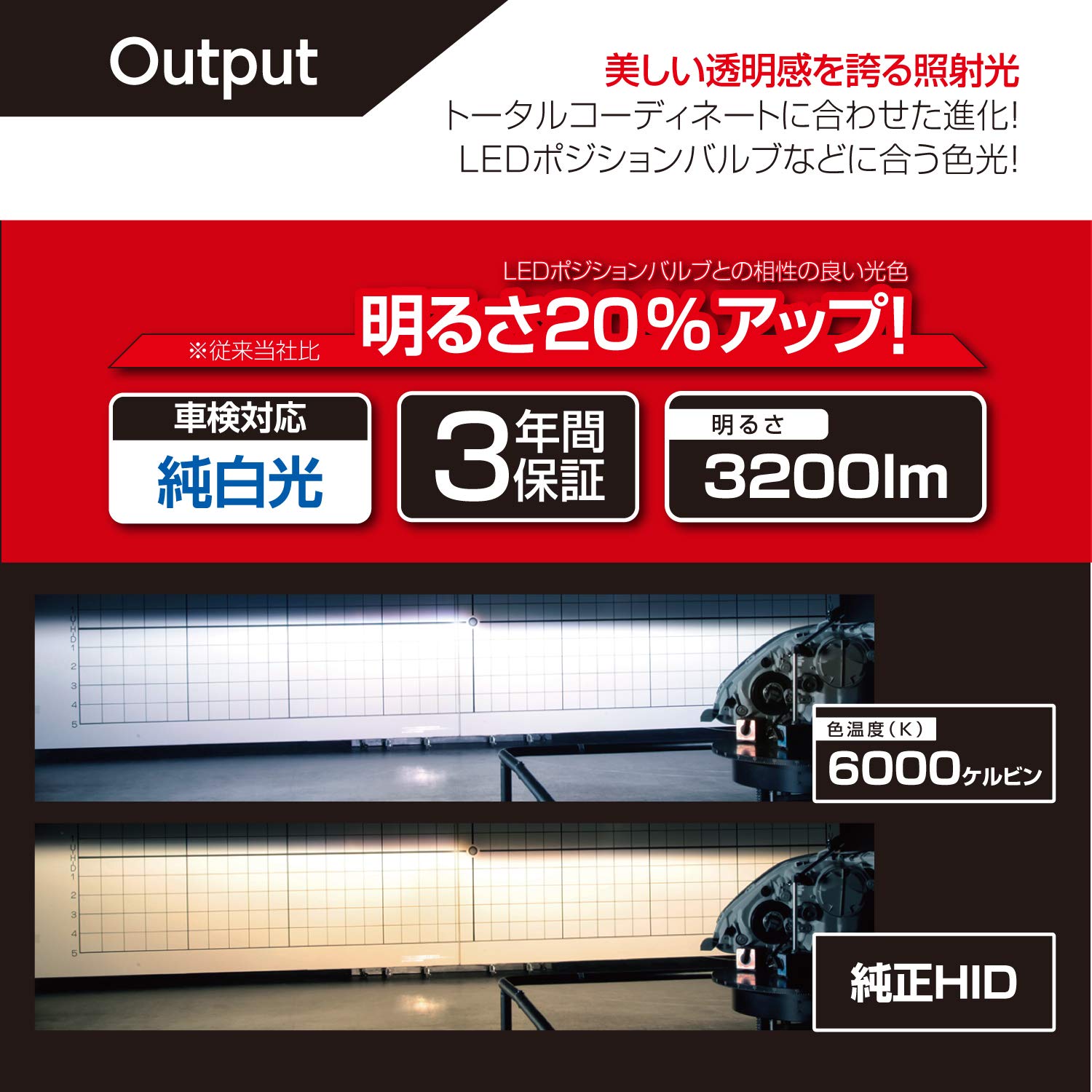 新品未開封品 PIAA ヘッドライト用 HIDバルブ 純正交換用 HL604 Amazon | PIAA(ピア) 車用 バルブ ヘッドライト用 HIDバルブ