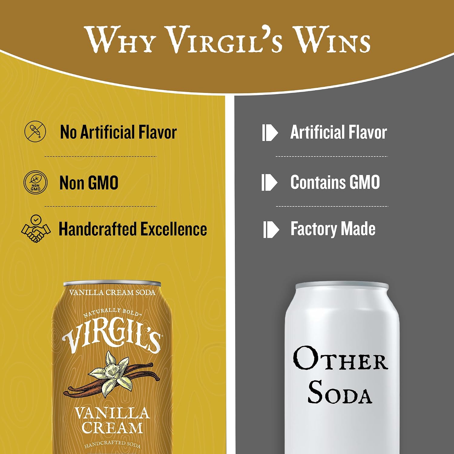 Virgil's Naturally Bold Handcrafted Vanilla Cream Soda, Pack of 24 (12 fl. oz. Can each) - Cream Soda made with Cane Sugar for a Decadent, Creamy Taste - No Added Artificial Flavors or Preservatives