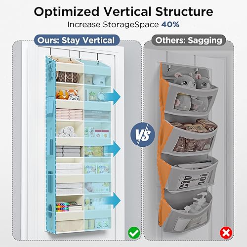 Miniatura 4 de PureSpace Organizador de 5 niveles sobre la puerta con 10 bolsillos laterales de malla y ventanas transparentes, capacidad de peso de 50 libras,
