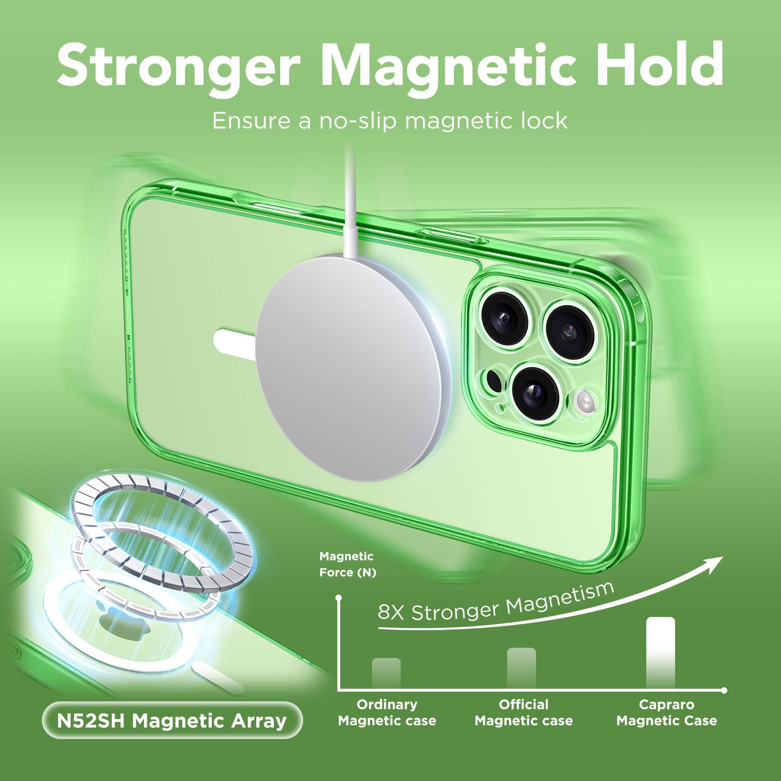 CAPRARO Magnetic Compatible with iPhone 16 Pro Max Case - Image 4