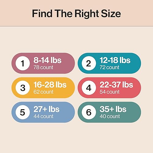 Miniatura 5 de The Honest Company Pañales Clean Conscious para pieles delicadas, hasta un 100% a prueba de fugas, hipoalergénicos, sin fragancia, impresiones de