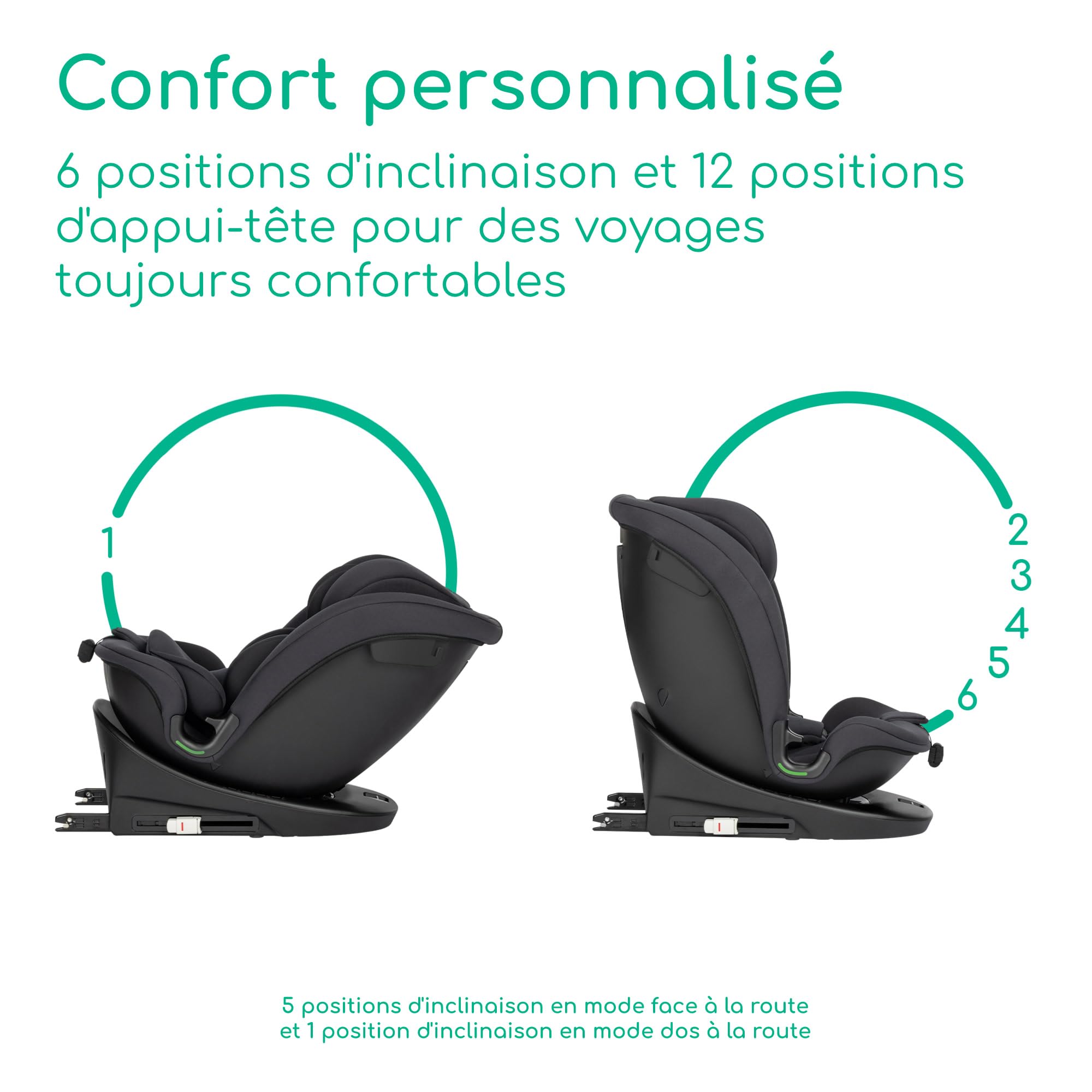 Bebeconfort RevolveFix 360 i-Size Siège Auto Pivotant 360° ISOFIX 0-12 Ans 40-150 cm Full Black