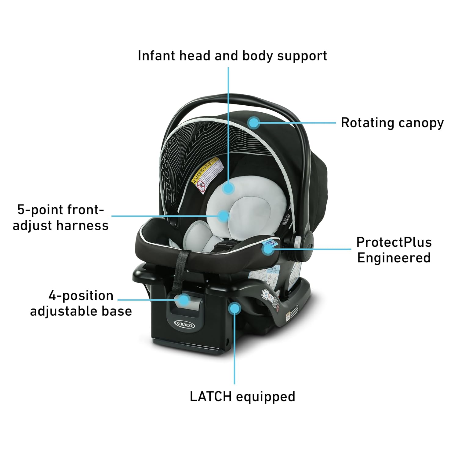 Graco SnugRide Lite LX Infant Car Seat, Lightweight Rear-Facing Seat for Babies 4–30 lb, 4-Position Adjustable Base, LATCH Installation & ProtectPlus Engineered, Studio