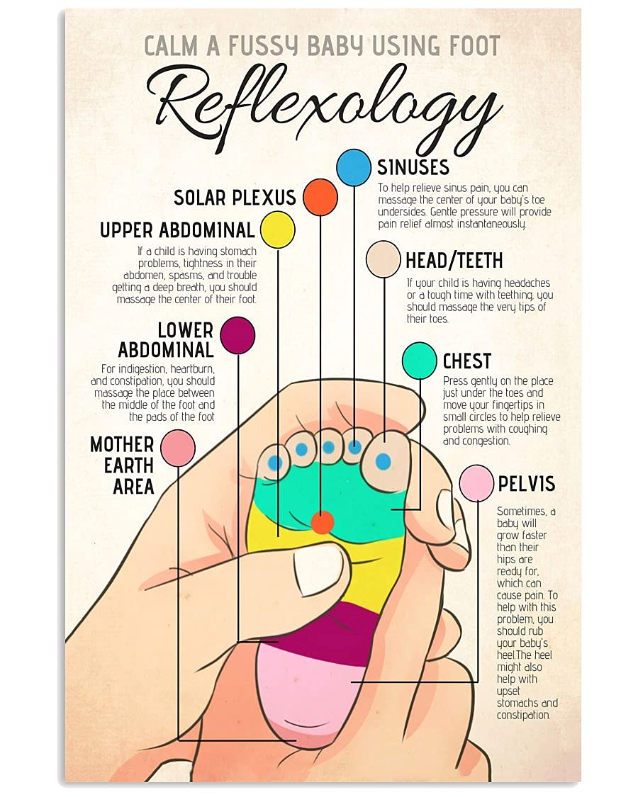 Naturopathie Réflexologie Plantaire Aix En Provence