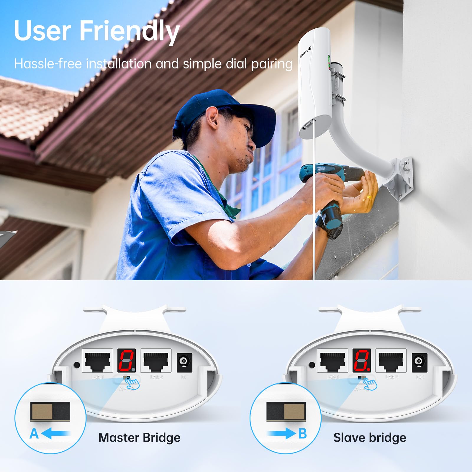 Système de Pont sans Fil avec portée de 5 km, connecteurs Double Gigabit, Alimentation PoE, routeur WiFi AX3000 et Supports d'installation réglables, kit Complet pour ponts sans Fil Point à Point