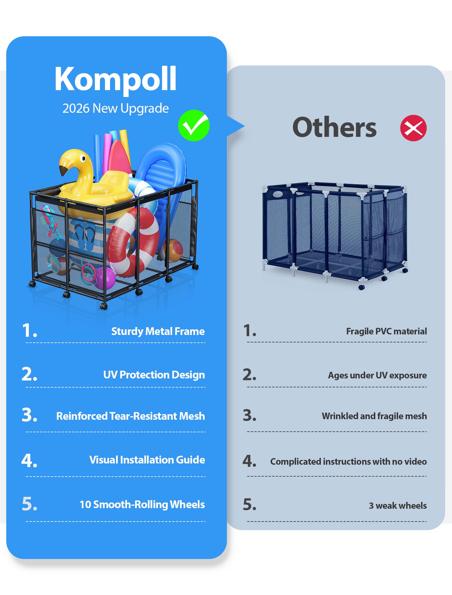 Contenitore galleggiante per piscina, contenitore per noodles, occhiali, galleggianti e palline, grande organizer per giocattoli da piscina all'aperto con ruote per accessori da nuoto, nero