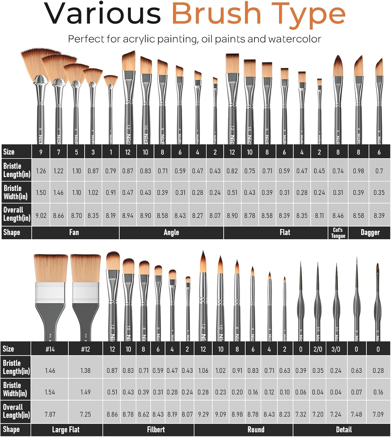 Nicpro 40 PCS Paint Brush Set, Professional Acrylic Paint Brushes with Palette Knife and Canvas Roll, Suitable for Acrylic Painting, Oil, Watercolor, Gouache, Art Supplies Painter Gifts for Artist