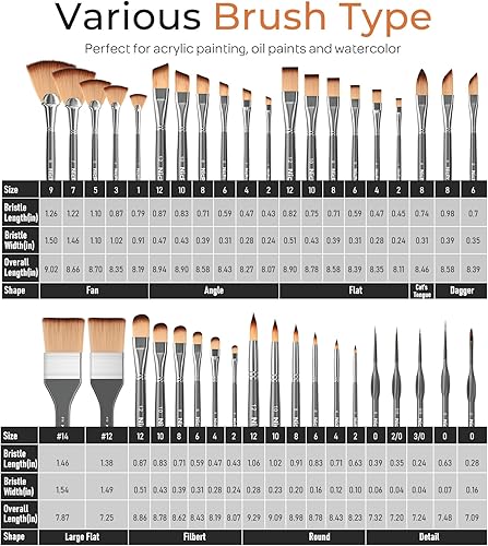 Miniatura 7 de Nicpro Juego de 40 pinceles de pintura, pinceles de pintura acrílica profesional con cuchillo de paleta y rollo de lienzo, adecuados para pintura