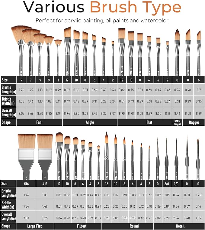 Set de 40 pinceles Nicpro para pintura acrílica, óleo, acuarela y gouache con paleta y estuche enrollable de lienzo miniatura 7