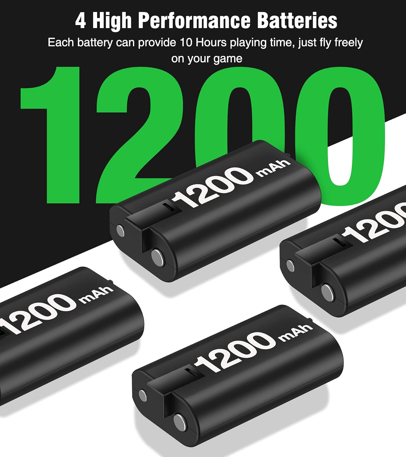 CYROCOOL Charger for Xbox One Controller Battery Pack, with 4 x 1200mAh Rechargeable Xbox Series X Battery Charger Charging Kit for Xbox Series S/X, Xbox One X/S/Elite Controllers