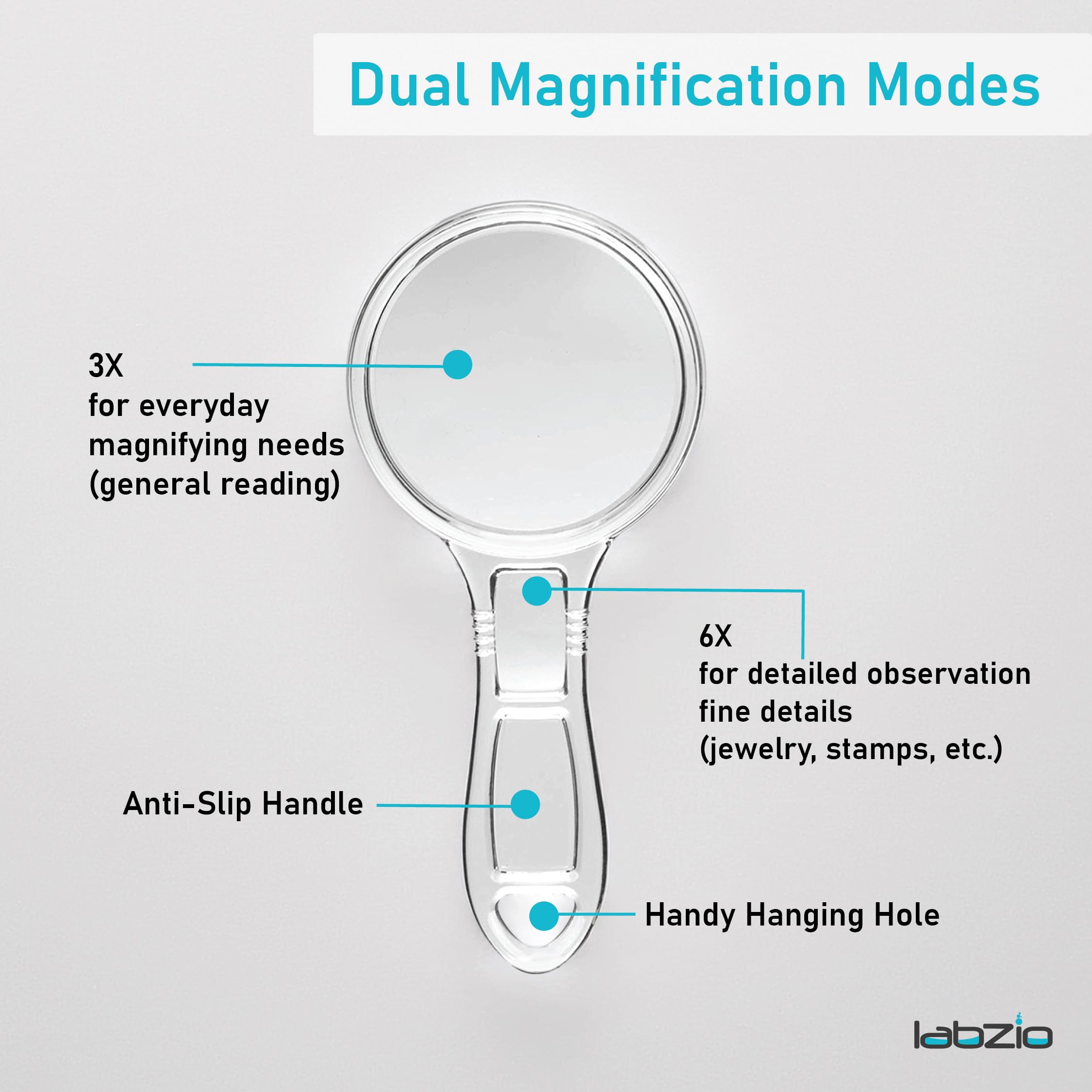 LABZIO Magnifying Glass with Handle | 50mm Diameter, 3X & 6X Magnification, Durable Acrylic Lens & Body, Lightweight, Lab Quality, Safe & Easy for Kids, Science Learning & Reading Aid - Pack of 5 1