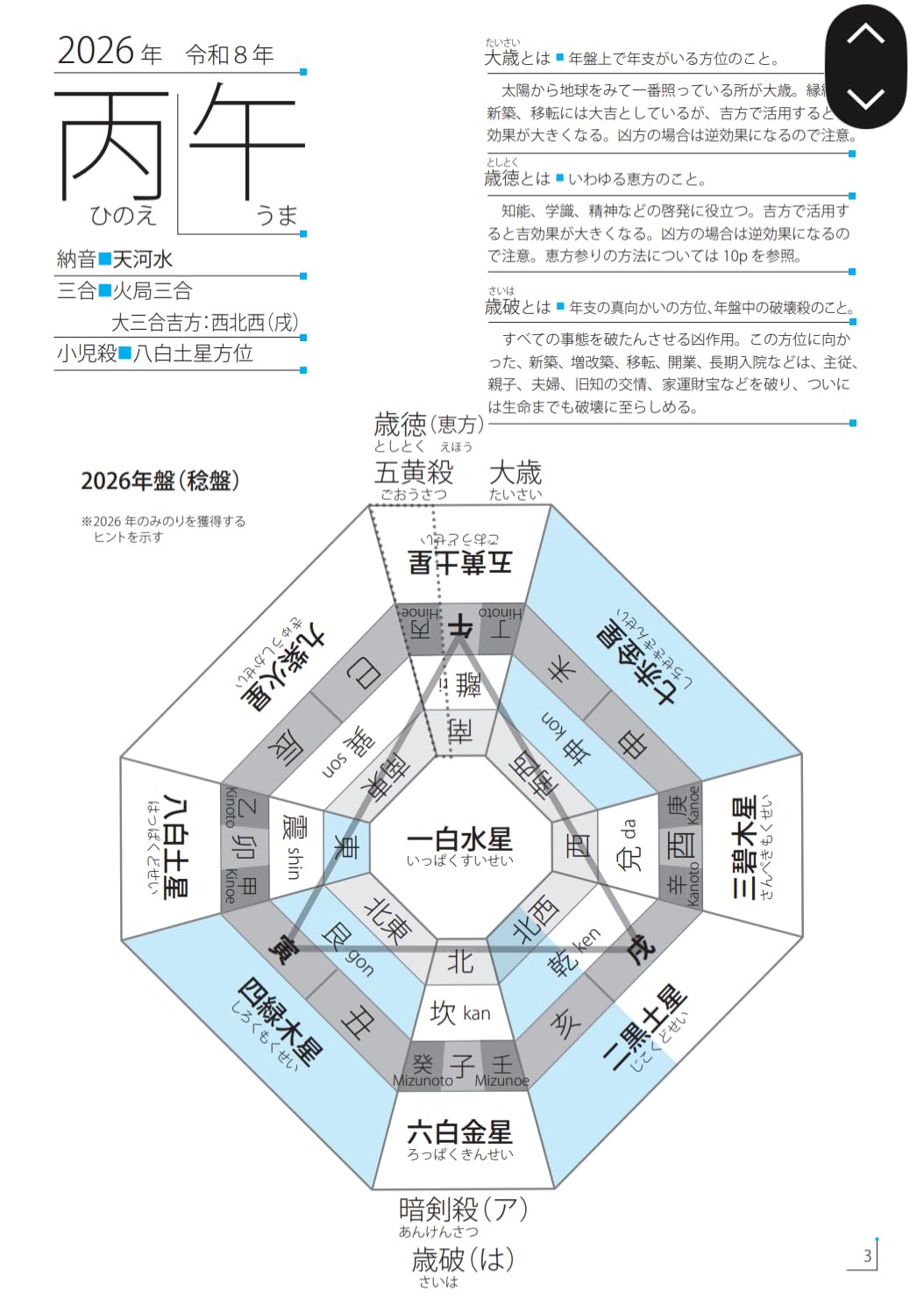 Amazon.co.jp: 孔子経営手帳2026 : 文房具・オフィス用品