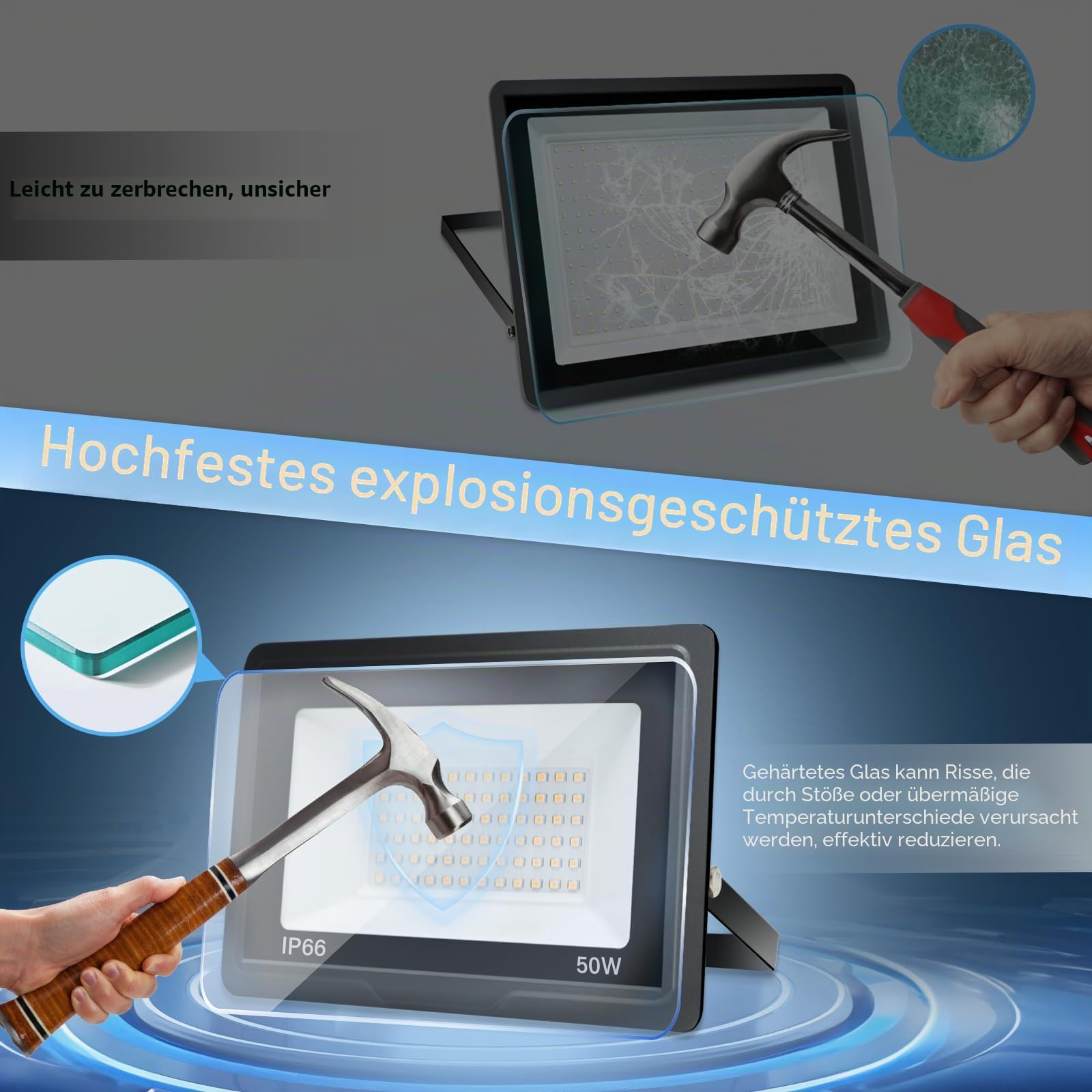 4PCS 50W LED Strahler Außen, 6000K Kaltweiß 5000LM IP66 Flutlicht | LED Außenfluter 120° Breitem, Aluminiumgehäuse, 50000h Lebensdauer, LED Fluter für Außenbereiche Innenhof Garten Garage Hotel