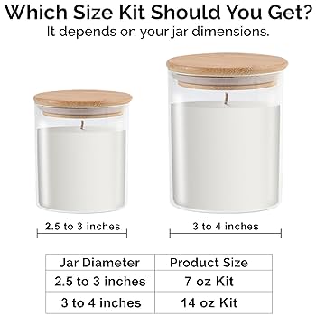 キャンドル作成キット Amazon.co.jp: Phoenix Wick – 天然大豆ワックス キャンドル作成