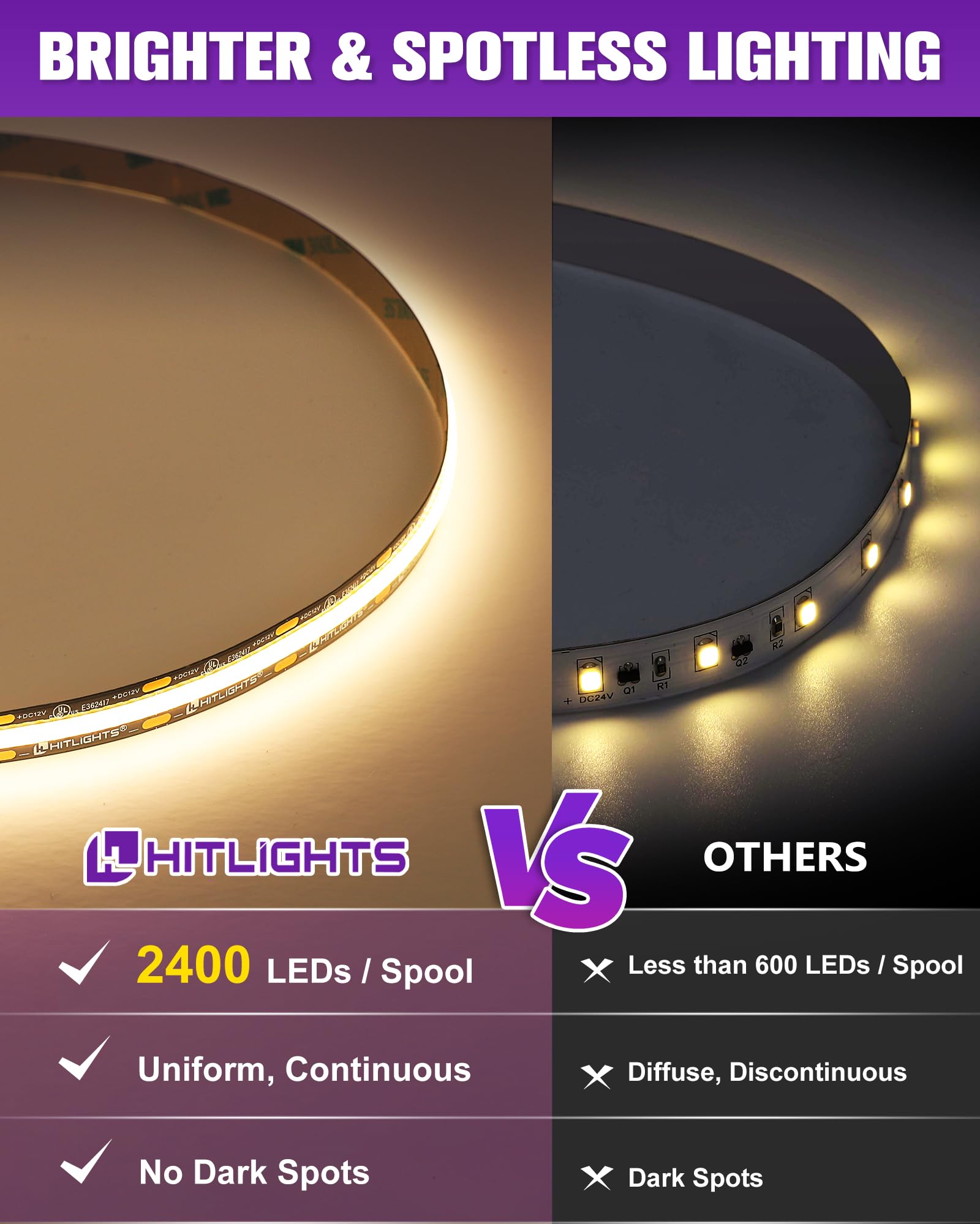 HitLights COB LED Strip Lights Warm White 3000K, 16.4ft Premium 12V Tape Light High Density, 2400 LEDs, 305+ LM/FT, CRI 90+, IP30, Lighting for Kitchen, Cabinets, UL Listed (Power Source Not Included)