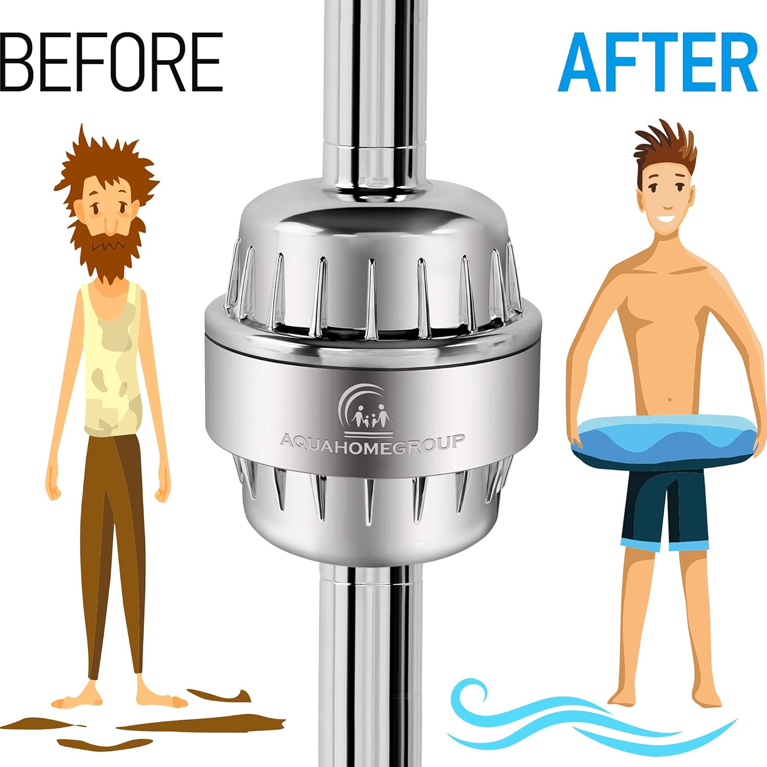 AquaHomeGroup 15 Stage Shower Filter with Vitamin C for Hard Water - High Output Shower Water Filter to Remove Chlorine and Fluoride - 2 Cartridges Included -Consistent Water Flow Showerhead Filter - - 