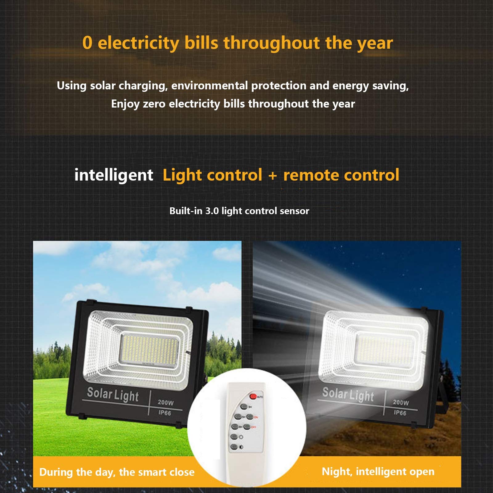 Proiettori solari, luci a LED Intelligenti per Esterni, Impermeabili IP65, per Cortili, con Controllo remoto, Ideali per insegne pubblicitarie, parchi e lampioni stradali,