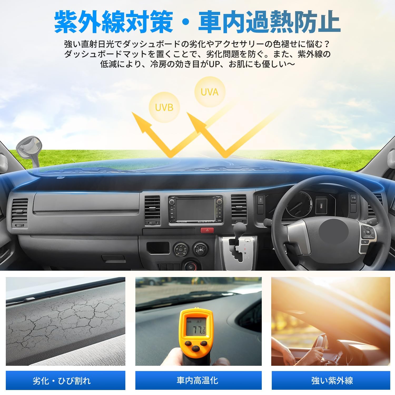 Amazon | GIMUYA トヨタ ハイエース 200系 ダッシュボードマット