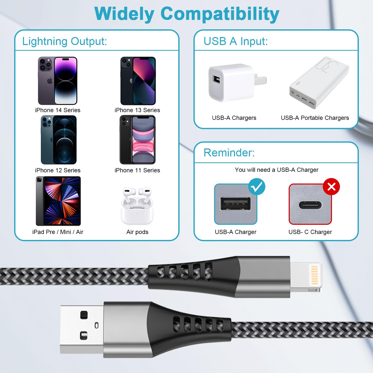 Câble iPhone Court [Certifiés MFi], Câble Chargeur iPhone 30CM 2Pack, Court Câble Lightning USB Cable iPhone Charge Rapide Nylon Cordon iPhone Fil Chargeur pour iPhone 14/13/12/11/XS MAX/XR/8/7/6/SE