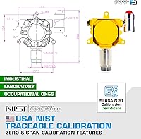 Vista 3 de Detector de amoníaco de Forensics Montaje en pared industrial Calibración NIST de EE. UU. A prueba de explosiones Alarmas de luz y sonido