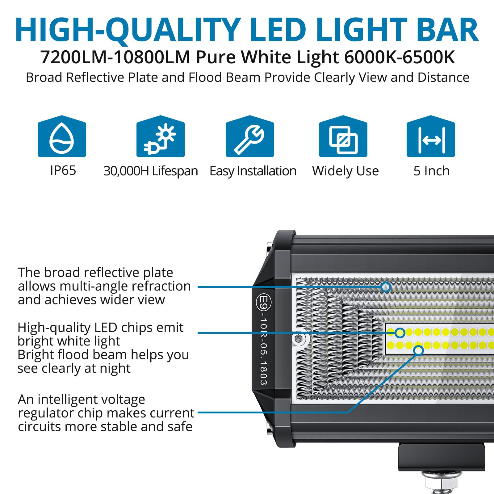AUTOUTLET Reflektory terenowe, 72 W, 6000 lm, oświetlenie o wysokiej intensywności, światła przeciwmgielne, CE/FCC/RoHS, zwiększona widoczność i bezpieczeństwo do ciężarówek, jeepów, łodzi, SUV-ów i