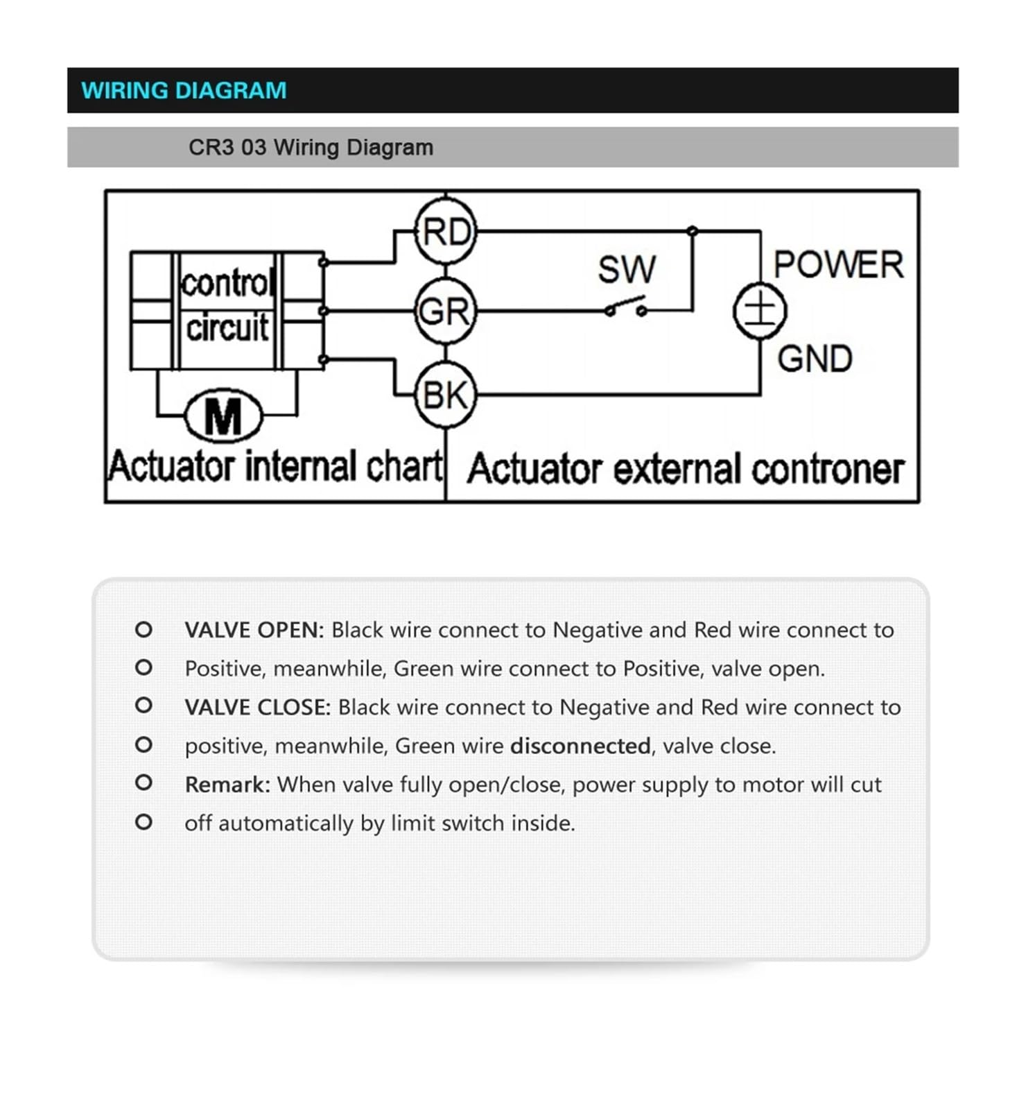Valvola a sfera elettrica DN40 50mm UPVC 2/3/5/7 fili azionamento motore valvola motorizzata per alimentazione idrica serbatoio acqua (Ac24v-cr303, filettatura NPT)