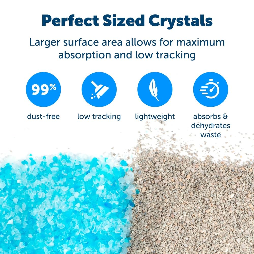 PetSafe ScoopFree Premium Blue Crystal Litter, Superior Odor Control - Low Tracking for Less Mess - Lasts Up to 1 Month (2 Pack of 4.3 Lb Bag) - 3