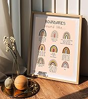 Vista 5 de LOLUIS Mental Health Poster, Boho Therapy Tools Educational Supplies Art Print Classroom School Office Decor (Boundaries, Unframed 8"x10")