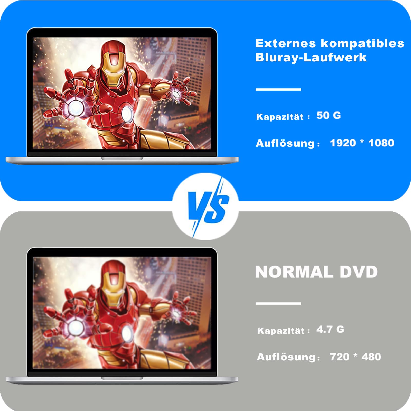Externes Blu-ray Laufwerk DVD/BD Player Lesen/Schreiben Tragbares USB 3.0 und Typ-C DVD Recorder 4k Ultra High Definition für Win7/8/10/11/PC/Notebook PCs