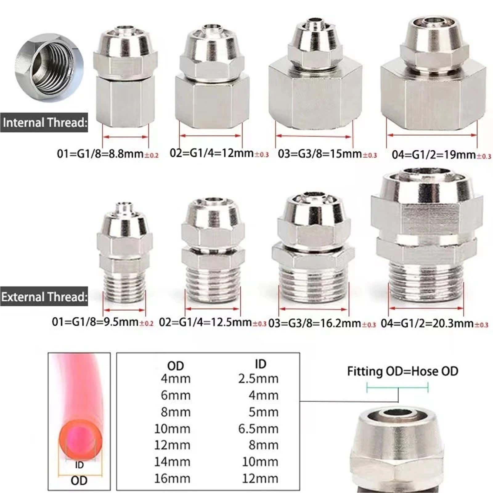 Złączki pneumatyczne z miedzi, średnica zewnętrzna 4, 6, 8, 10, 12 mm, gwint 1/8, 3/8, 1/2", 1/4", szybkozłączka do węży i rur, 1 szt. (OD8mm-1I2,PL (360rotate))