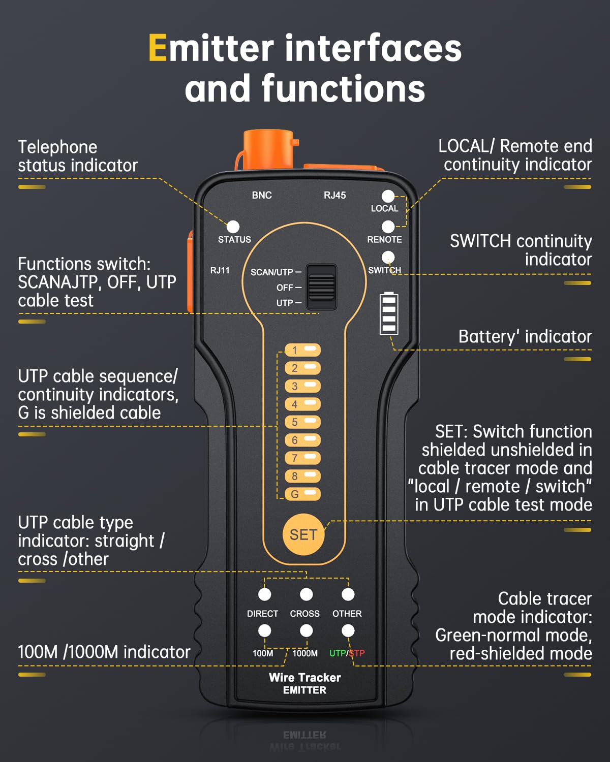 Digital Cable Tracer Kit, Electop Anti-Interference Network Tester,RJ11 RJ45 UTP STP Ethernet Cable Tester, POE Tester Cable Toner for Telephone LAN Coax RVV Cable Elevator line