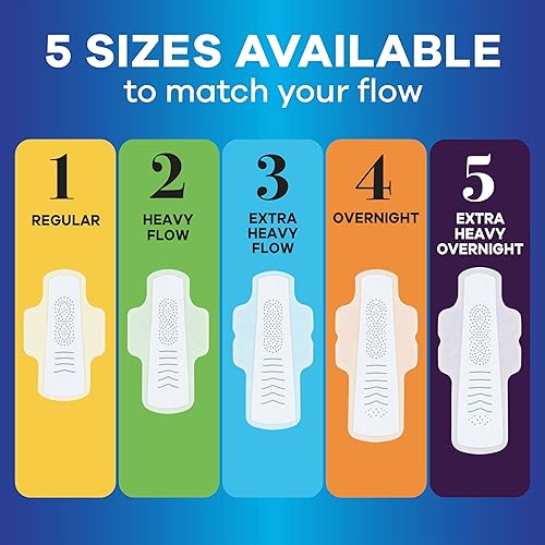 Always Infinity Feminine Pads for Women, Flexfoam Pads with Wings