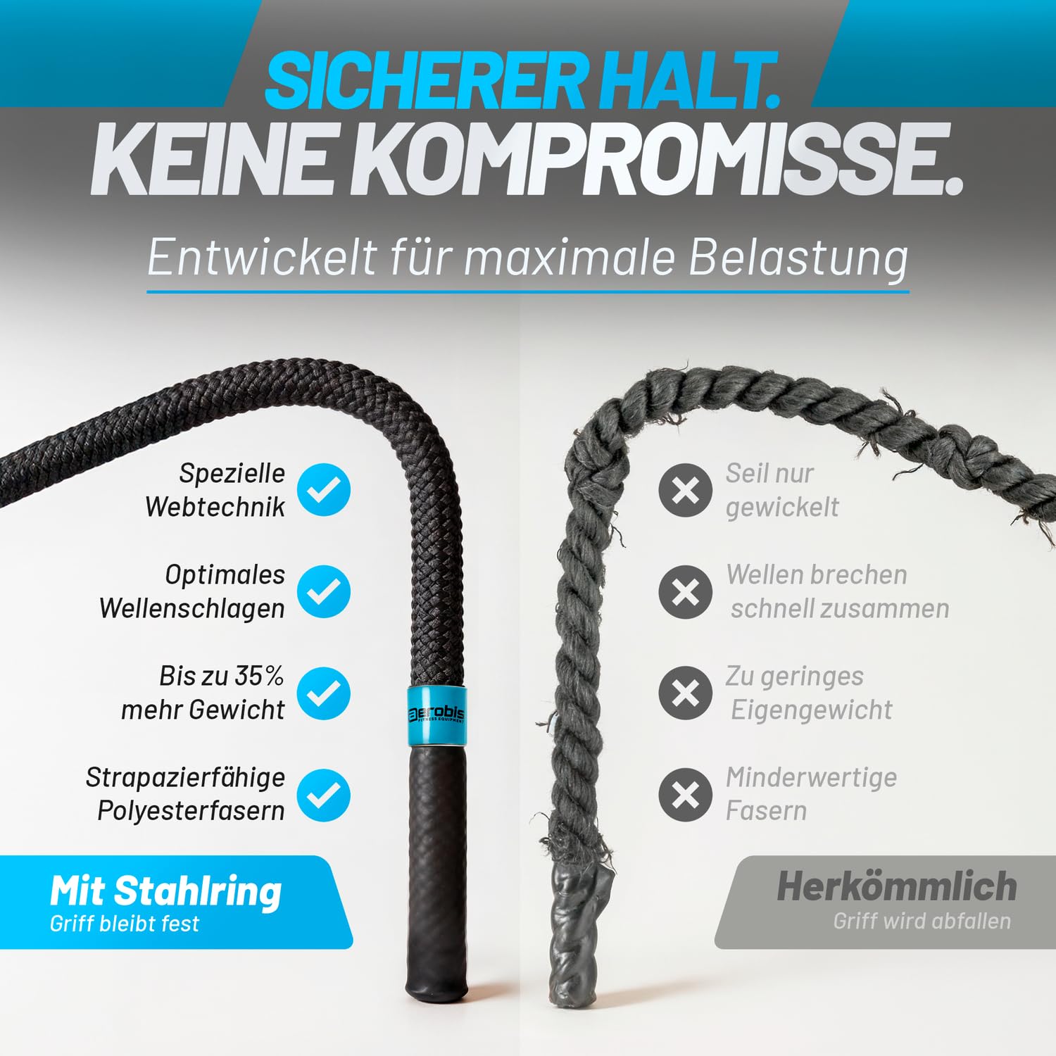aerobis® Battle Ropes 30-40mm Durchmesser und 10-15m Länge inkl. Wandanker | Wetterfestes Trainingsseil | Videoanleitung & Trainingsplan