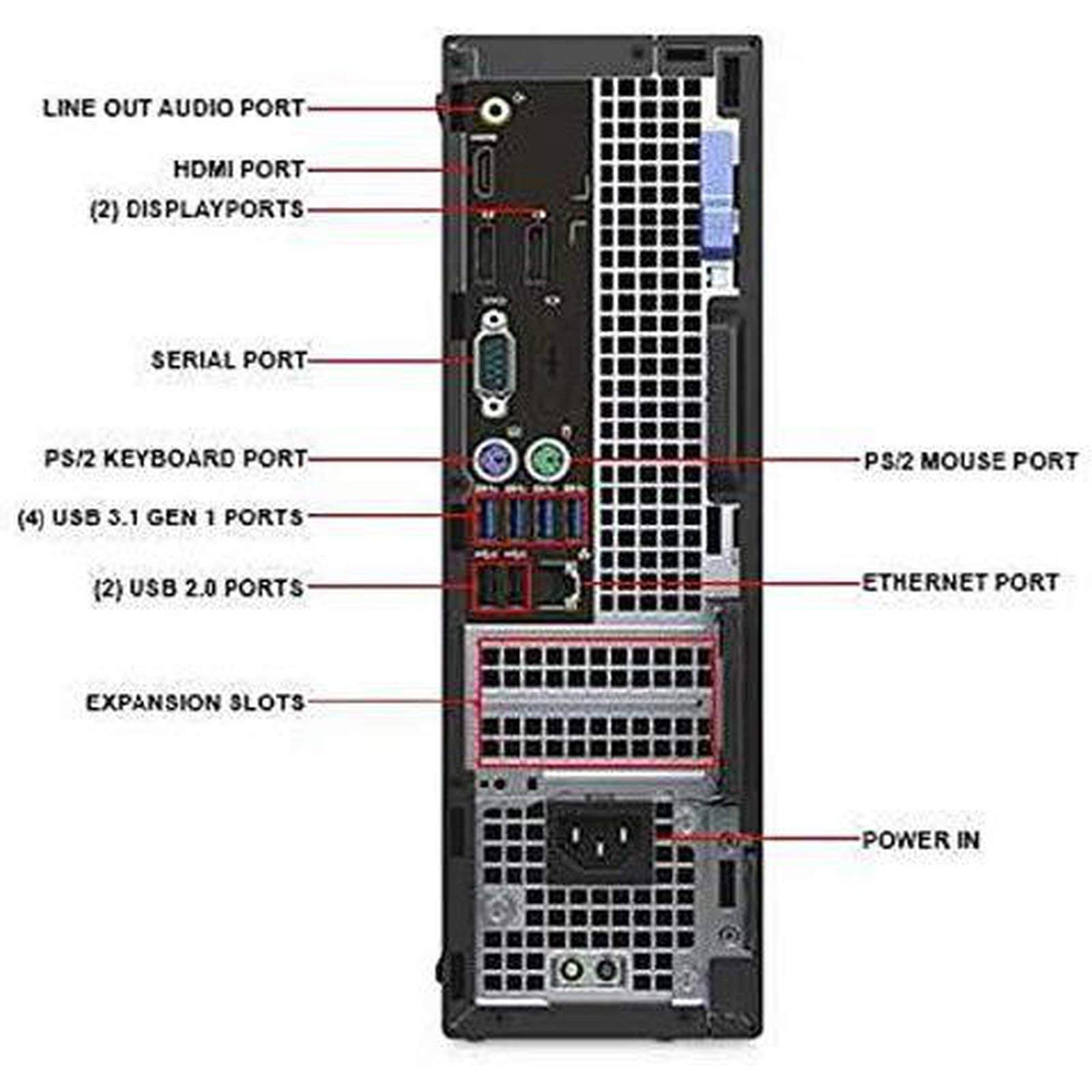 Amazon.com: DELL OptiPlex 5050 Small Form Factor Desktop