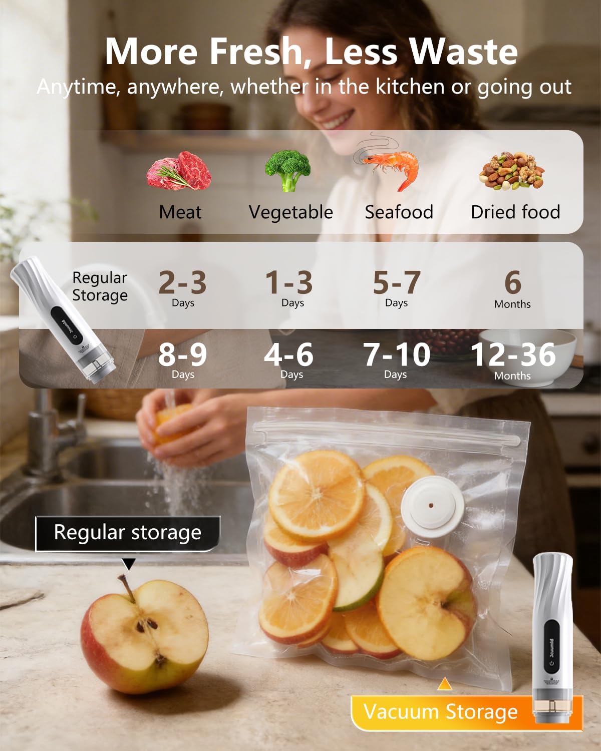Compact Vacuum Sealer for Food, 1800mAh Powerful Handheld Vacuum Sealer Machine with 10 Reusable Vacuum Bags, Portable Food Sealer for Kitchen, Home, BBQ, Travel