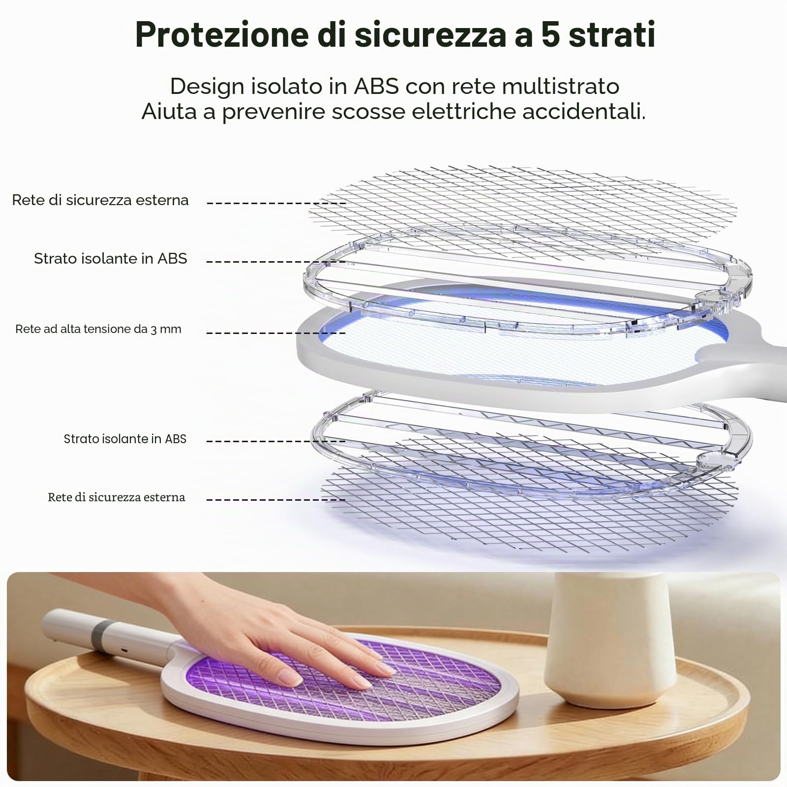 Racchetta Zanzare Elettrica, 5000V Racchetta Zanzare con USB Ricaricabile e LED 2 in 1, Protezione Maglia a 3 Strati Adatto per Casa Giardino Campeggio Interni ed Esterni (2PS)