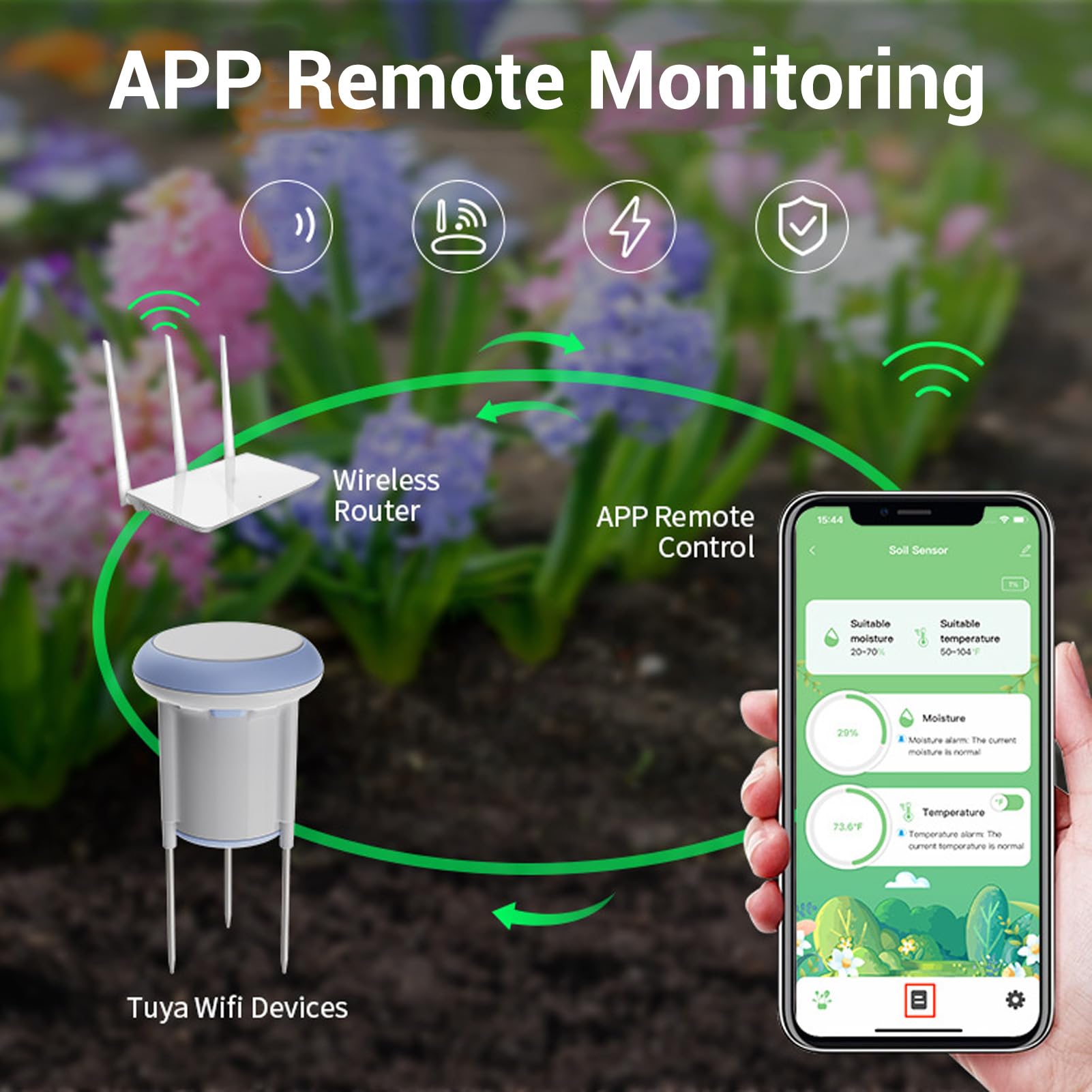 Sensor de Suelo WiFi, Bluetooth Inalámbrico 5.0 IP66 Monitor de Temperatura a Prueba de Agua con Control Remoto de la Aplicación para Plantas en Macetas Cuidado
