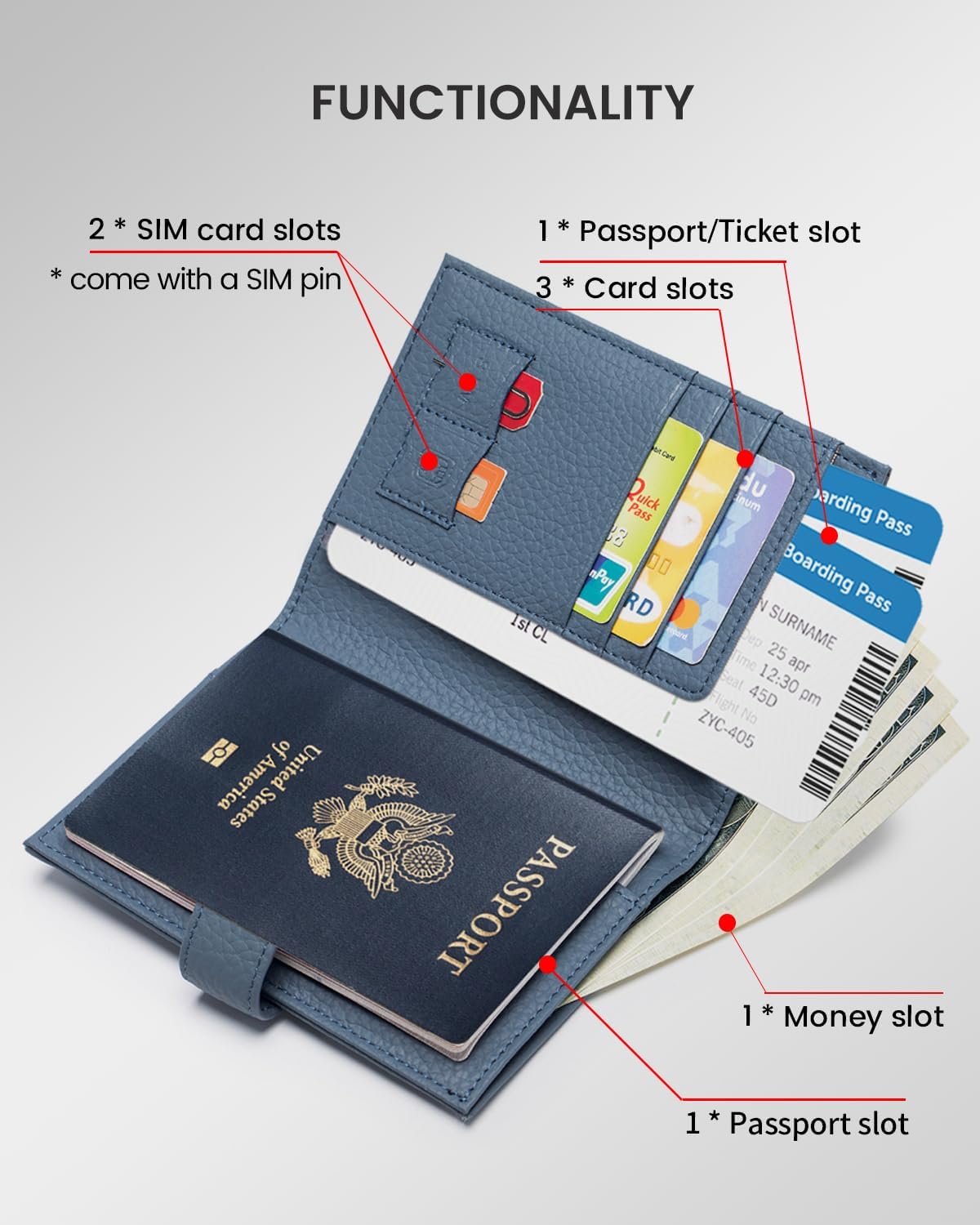 Karmiir RFID Slim Passport Holder for Man & Women, Compact