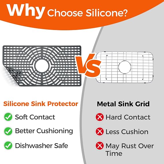 Snuggery Silicone Sink Protector for Kitchen Sink, 26x14 Center Drain