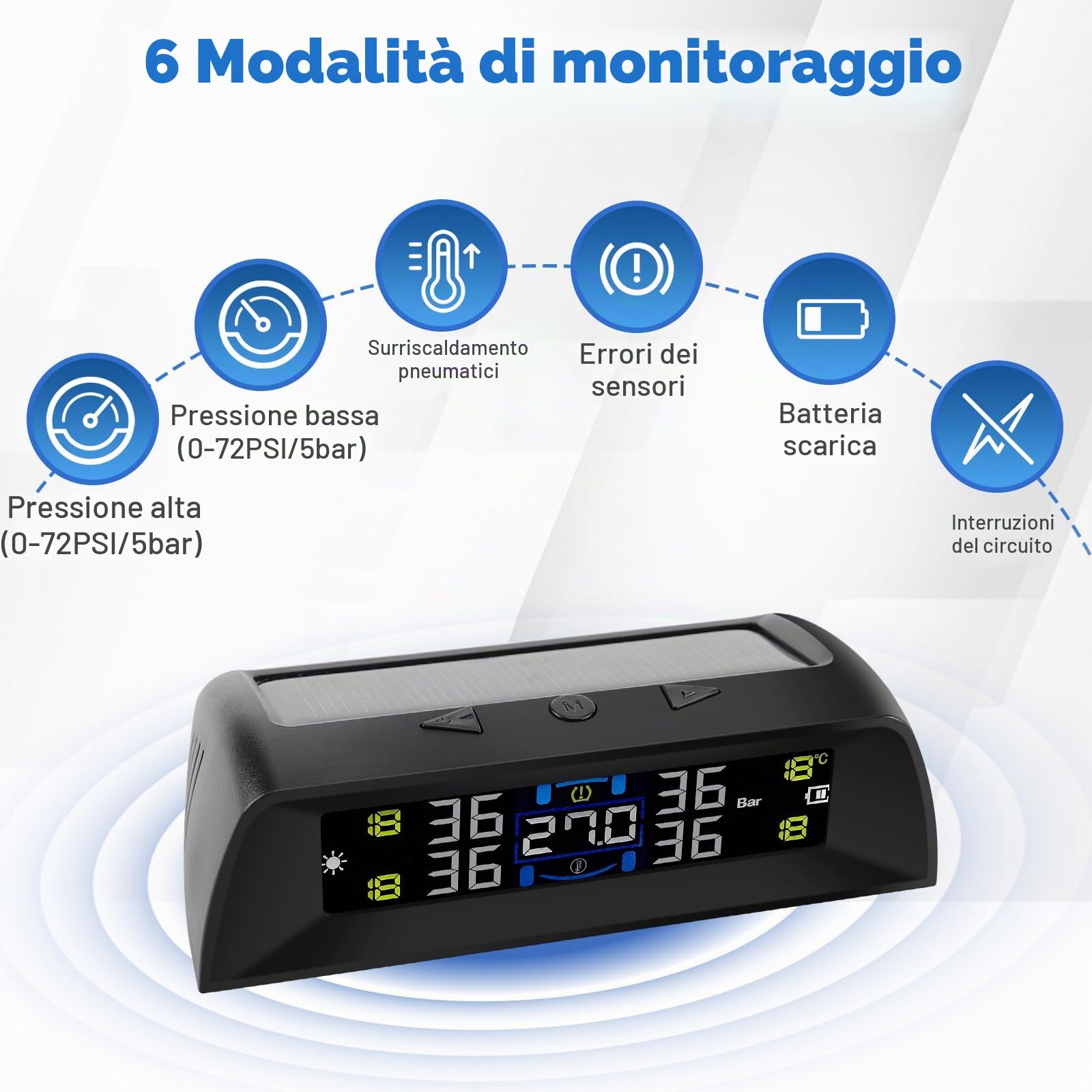 TPMS Sistema di Monitoraggio,della Pressione degli Pneumatici, Allarme Temperatura, Auto On/off per Camper, Berlina, SUV, Monovolume, Rimorchio, 4 Sensori Esterni (72psi)