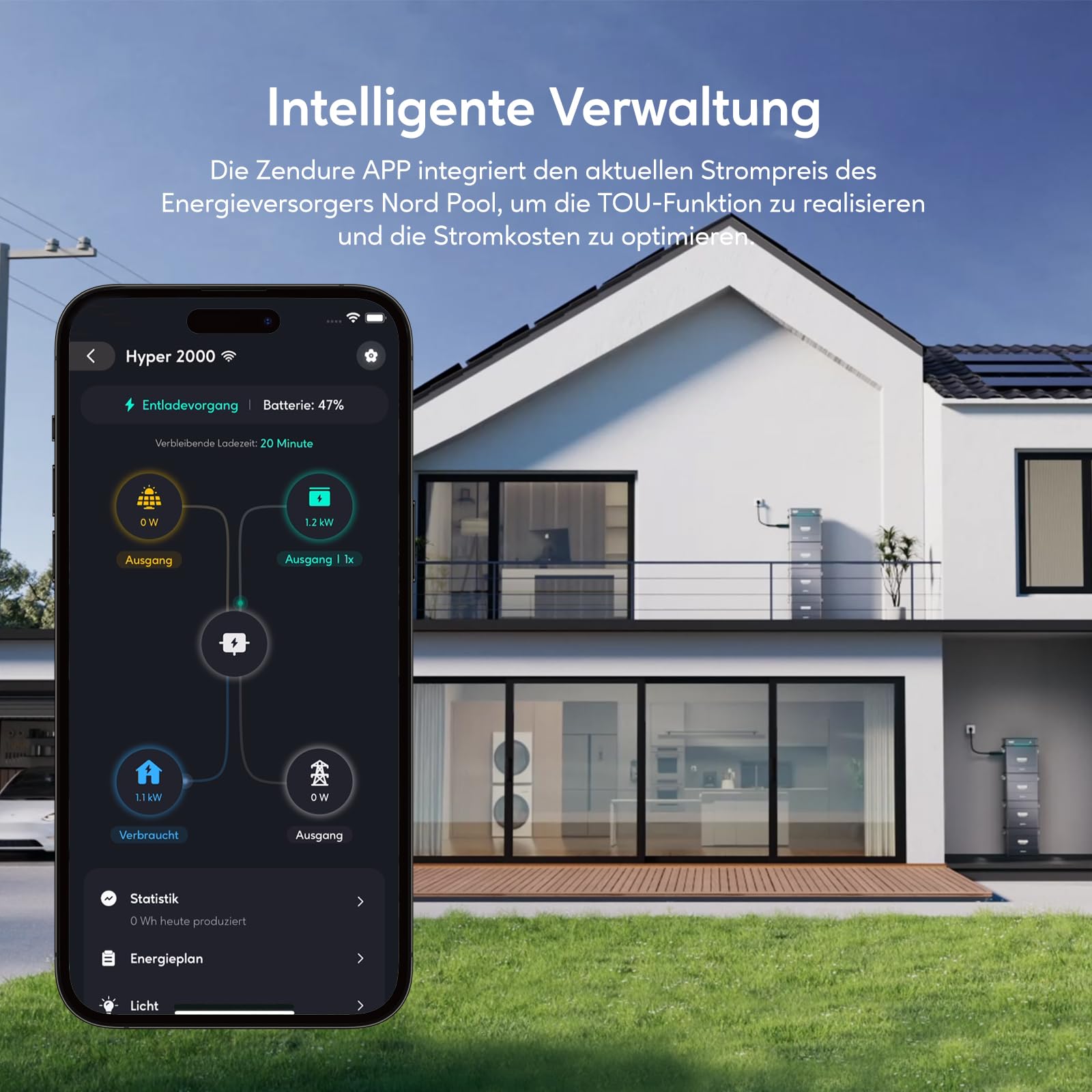Zendure SolarFlow Balkonkraftwerk mit Speicher, Hyper 2000 mit 1800W Solar Eingang, Bidirektionales 1200W AC-Laden, Eingebaute Mikrowechselrichter, 1200W Ausgang, TOU, AB1000S 960Wh LiFePO4 Akku