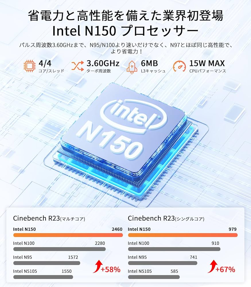 Amazon.co.jp: ミニpc インテル n150 mini pc 最大3.60GHz 4C/4T