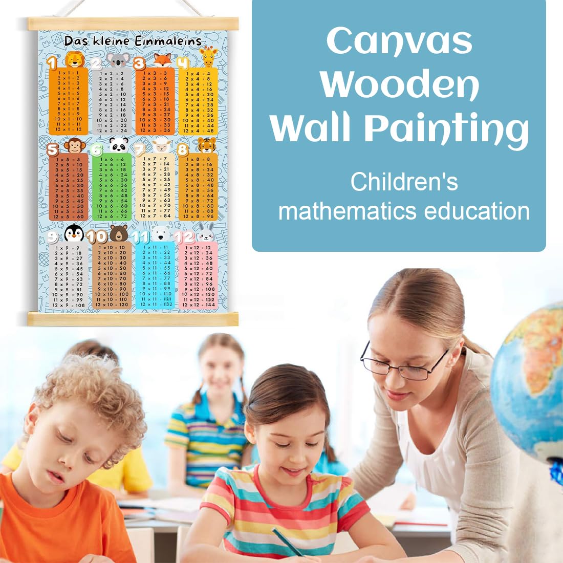 Poster Tabelline per Bambini, Gioco di Calcolo Matematico per Scuola Elementare
