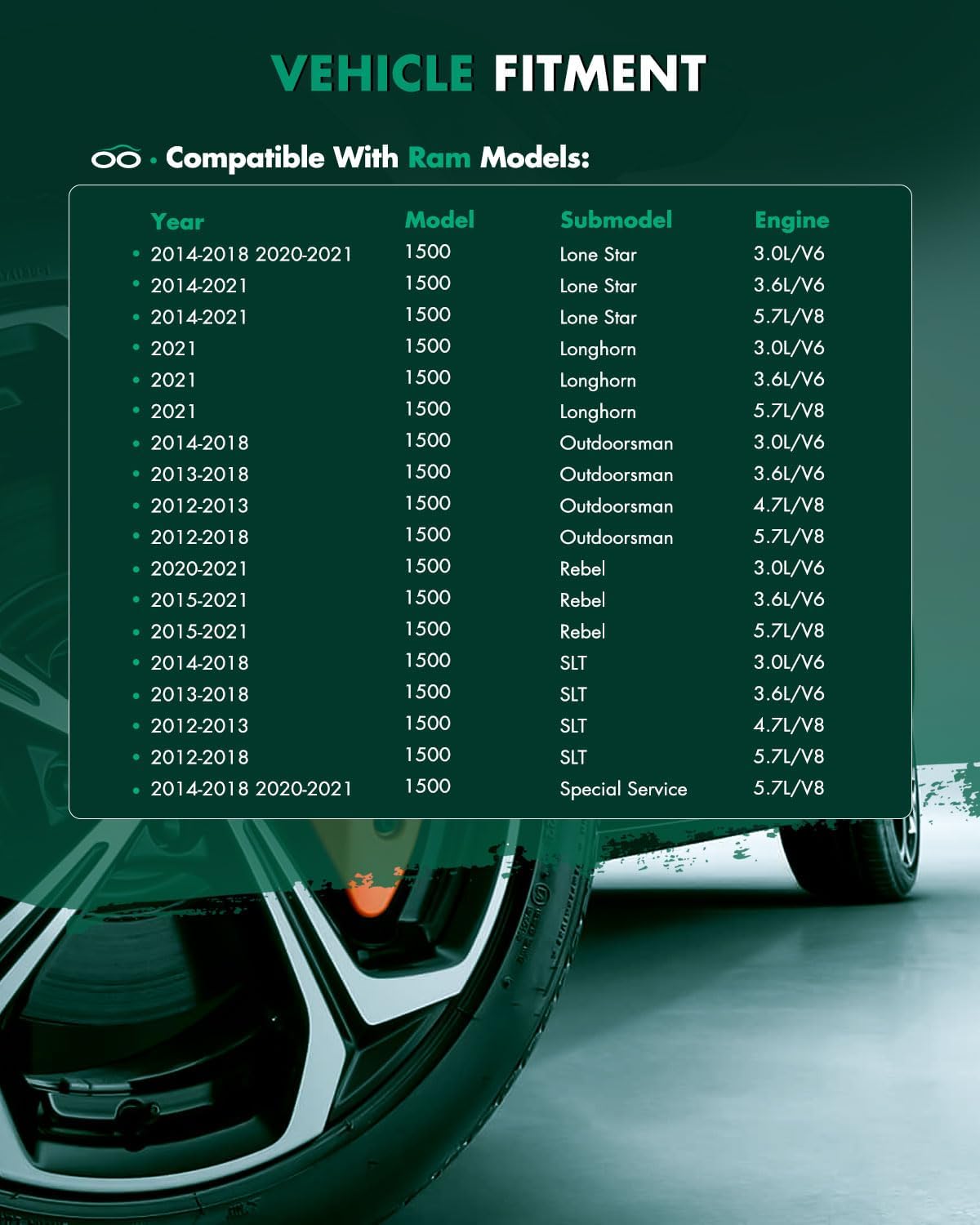 SCITOO CV Axle Shaft Assembly Front Left Right Fit 2014-2018 for Ram 1500 3.0L 2013-2018 for Ram 1500 3.6L 2012-2013 for Ram 1500 3.7L 2012-2013 for Ram 1500 4.7L NCV10040 2PCS