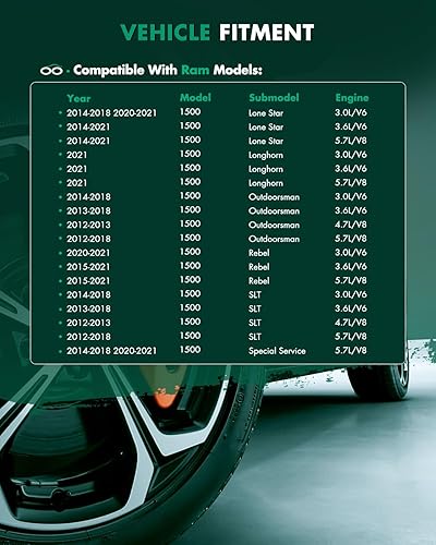 Miniatura 142 de SCITOO Eje CV Conjunto de eje delante izquierda derecha para Honda Odyssey 3.5L,para Honda Ridgeline 3.5L 2005-2014 60-1009