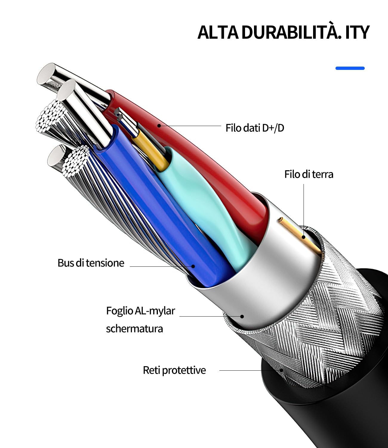 Adattatore Lightning Jack Cuffie Accessori Cavo Aux Auricolari - Foto 9