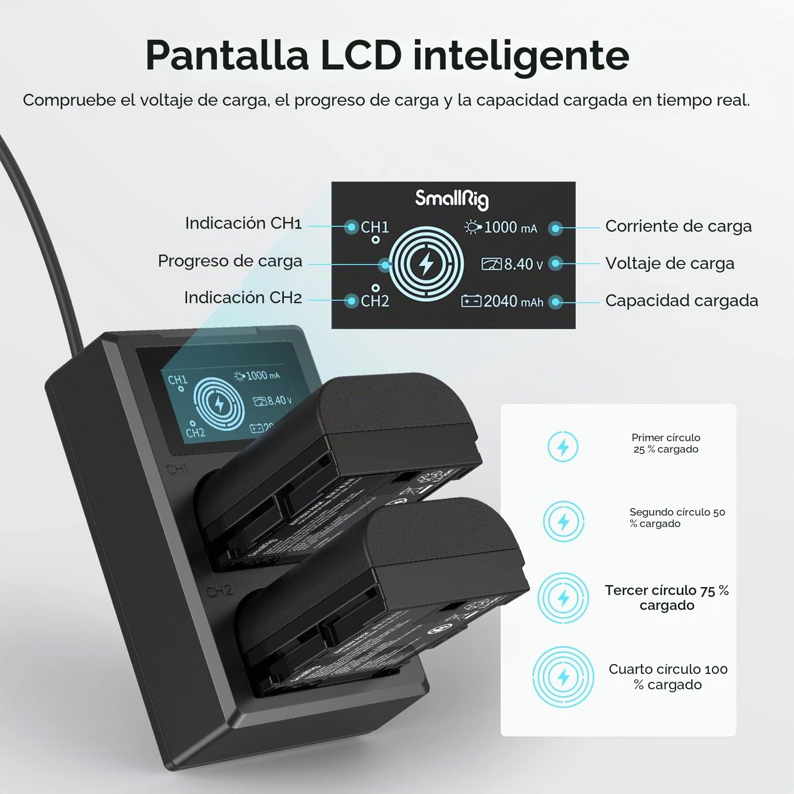 SMALLRIG 2Pack 2040mAh Compatible con LP-E6NH Batería y Cargador, Cargador Dual con Puerto USB-C,Compatible para Canon R5 C,R, R6 MII,5D IV/III/II, 5DS, 6D, 6D II,7D,7D II, 60D, 70D, 80D, 90D - 3821
