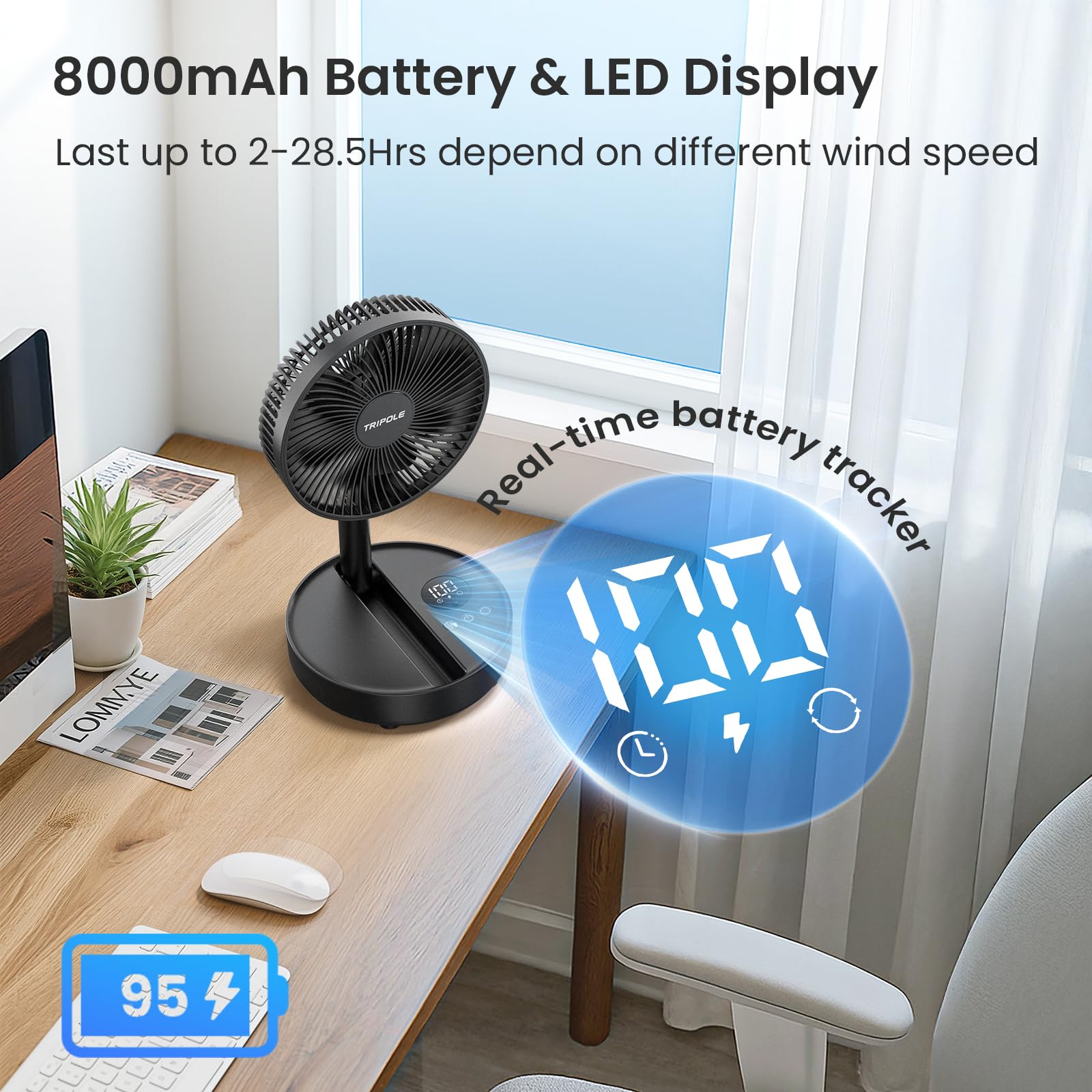 Ventilador de pie portátil, ventilador oscilante recargable de 8000 mAh con control remoto, ventilador de pie silencioso con temporizador de 1 a 8 horas, ventiladores de escritorio plegables 2